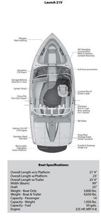 Skiers Choice 2010 Supra Launch 21V w/ Tower Sunbrella Jet Black Cockpit Cover SC109099