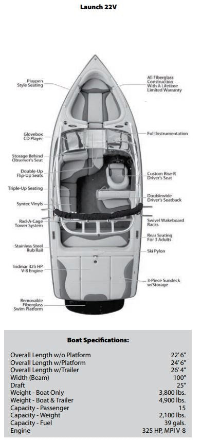 Skiers Choice 2010 Supra Launch 22SSV w/ Tower Sunbrella Jet Black Cockpit Cover SC107258