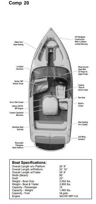 Skiers Choice 2003 Supra Competition w/ Tower Grey Poly Cotton Mooring Boat Cover