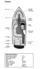 Skiers Choice 2003 Supra Santera Sunbrella Captain's Navy Cockpit Cover SC104371
