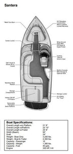 Skiers Choice 2004 Supra Santera Sunbrella Jet Black Cockpit Cover SC104369