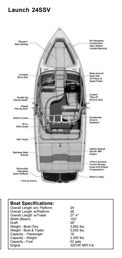 Skiers Choice 2005 Supra 24 SSV Launch w/o Tower Sunbrella Taupe Mooring Boat Cover SC105397