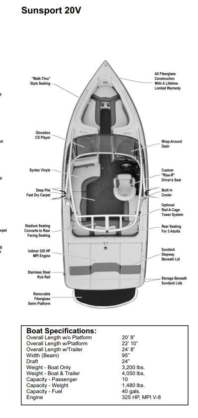 Skiers Choice 2007 Supra Sunsport 20V w/o Tower Weathermax Black Mooring Boat Cover SC107094