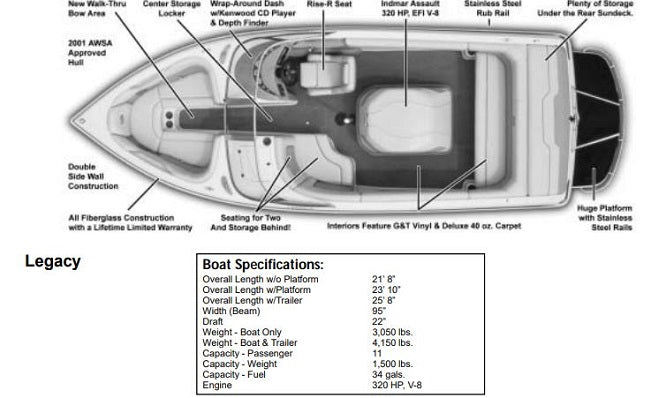 Skiers Choice Supra Legacy Poly-Cotton Beige Mooring Boat Cover 105146