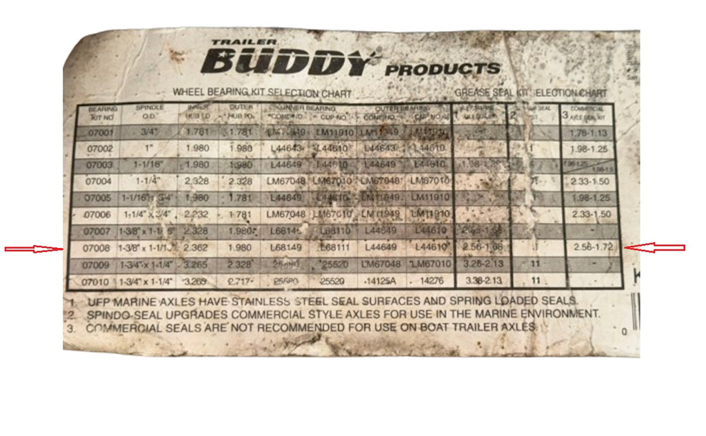 Trailerbuddybearingkit07008 2