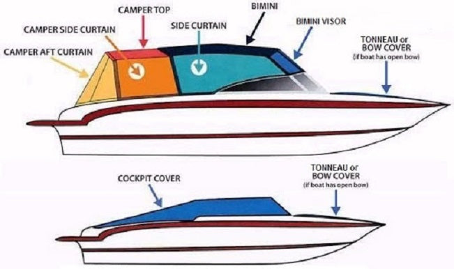 Monterey Boats 248 Montura Bowrider Sunbrella Taupe Tweed Aft Curtain CANV-AC-576012102T